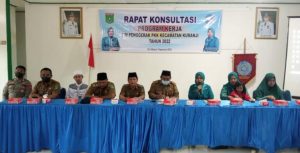 TP-PKK Kecamatan Kuranji Gelar Rapat Program Kerja 2022