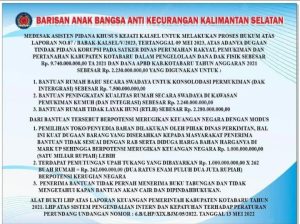 LSM BABAK Pertanyakan Kejati Kalsel, Atas Laporan Dugaan Korupsi Bedah Rumah di Kotabaru
