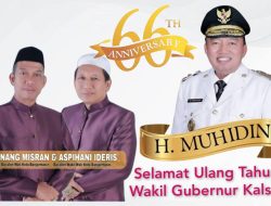 Sejumlah Tokoh Sampaikan Ucapan Selamat Ulang Tahun ke Wagub Kalsel