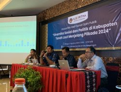 Elektabilitas Mantan Bupati Tanah Laut Unggul Hasil Survei Algoritma