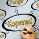Ilustrasi pergantian kepemimpinan dalam koperasi. Foto: Shutterstock