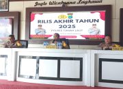 Kamtibmas Tanah Laut Kondusif, Kasus Tindak Pidana Naik Tipis Sepanjang 2025