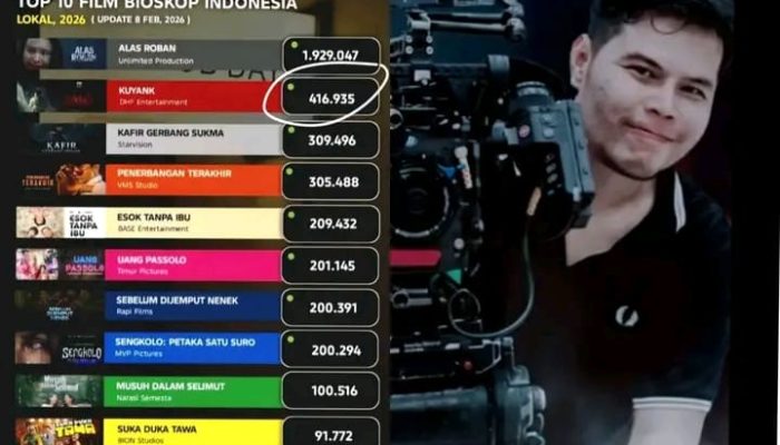 Film “Kuyank” Tembus Nominasi Penonton Terbanyak, Sutradara Asal Kalsel Bawa Budaya Banjar ke Layar Nasional